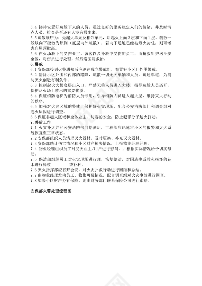 白色简约消防应急预案