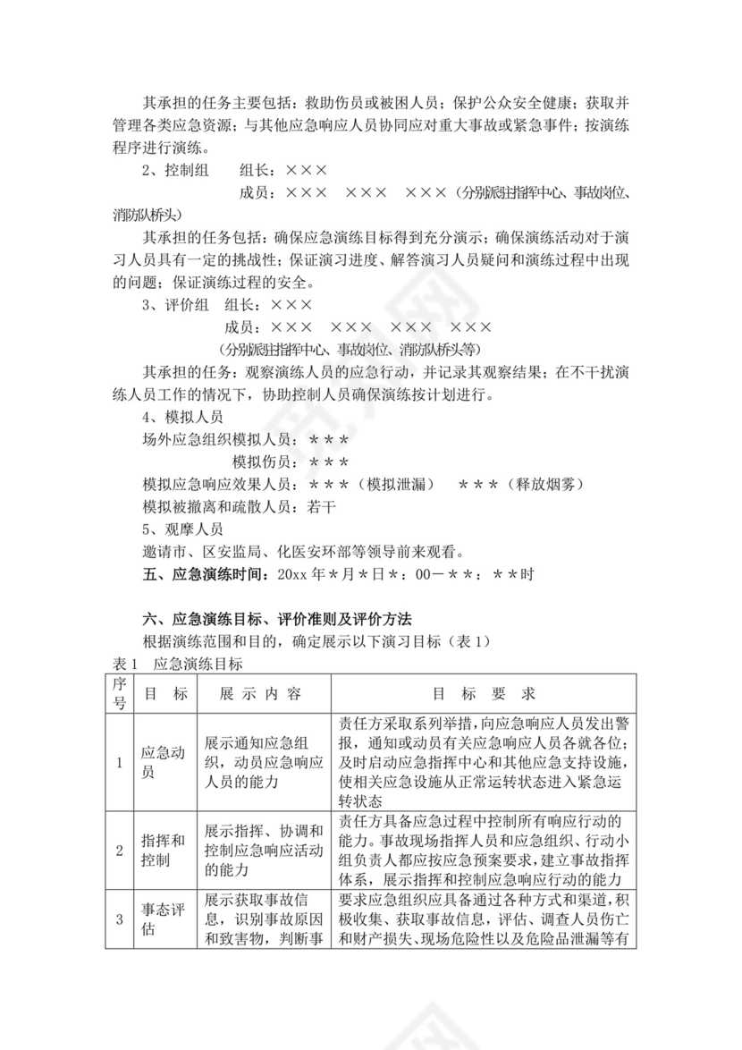 白色简约生产安全事故应急救援演练方案消防应急预案