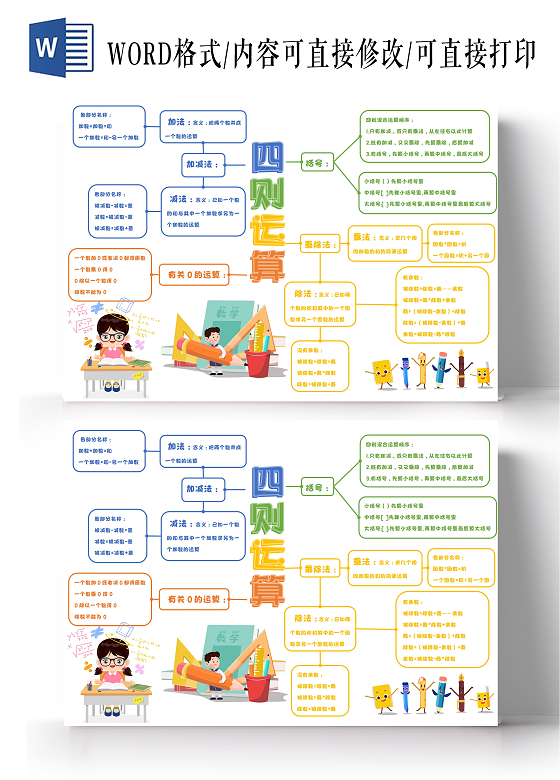 四则运算wordA3思维导图数学四则运算思维导图