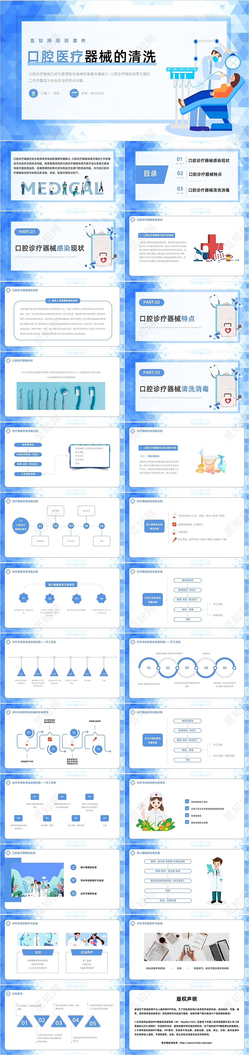 蓝色医疗口腔诊疗器械的清洗PPT