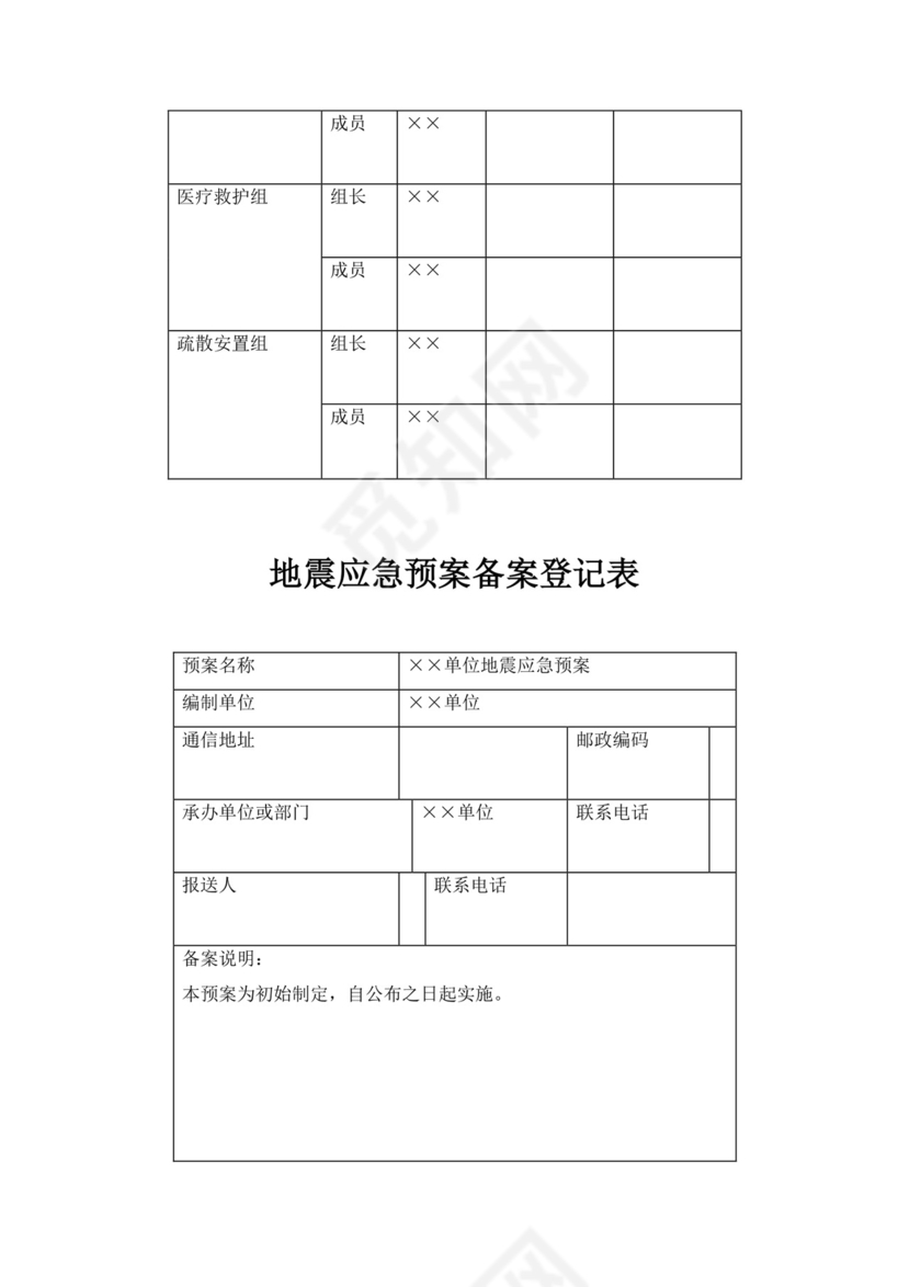 单位地震应急预案范文