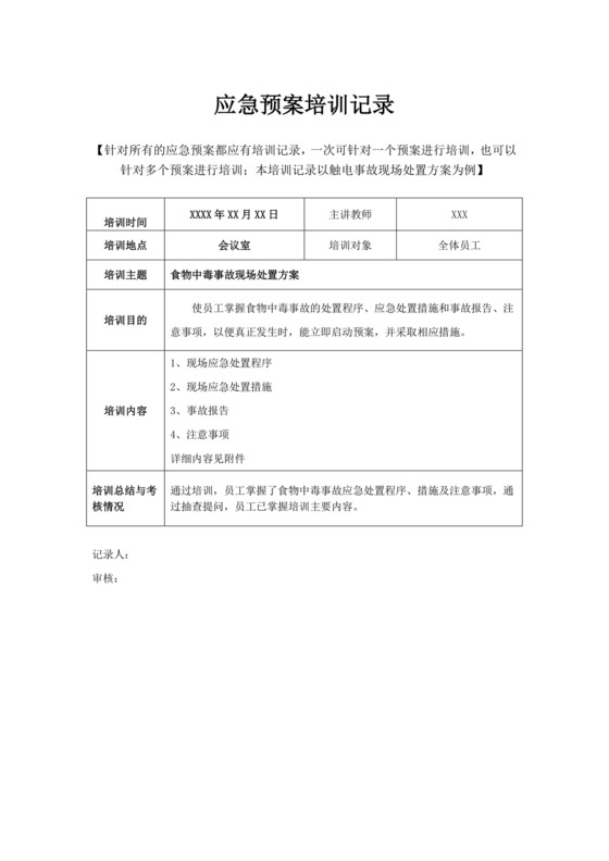 应急预案培训记录范文