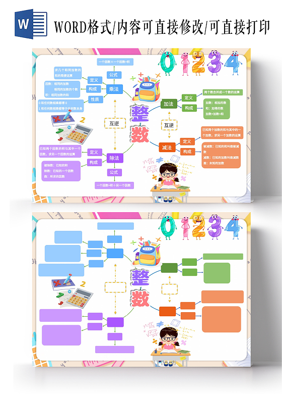 黄色卡通整数四则运算思维导图数学小报手抄报数学四则运算思维导图