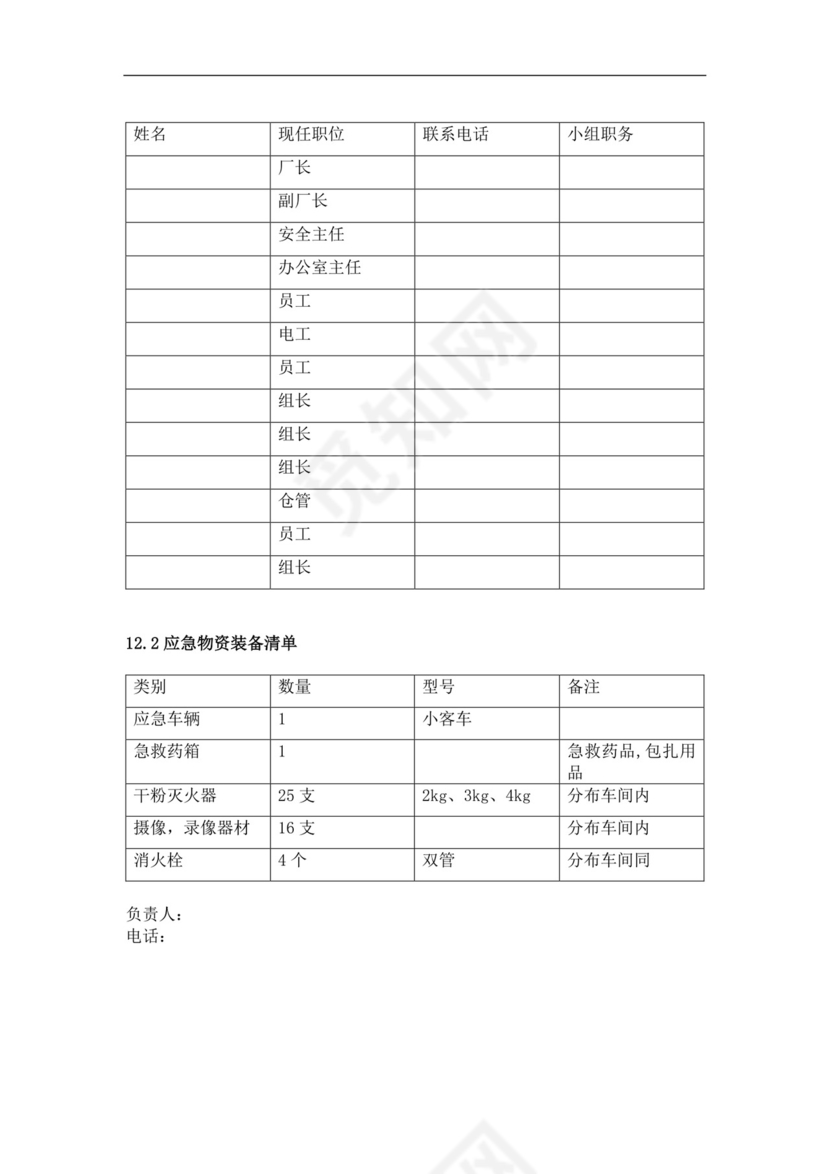 食品有限公司生产安全事故应急预案