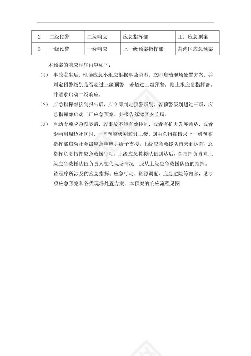 食品有限公司生产安全事故应急预案