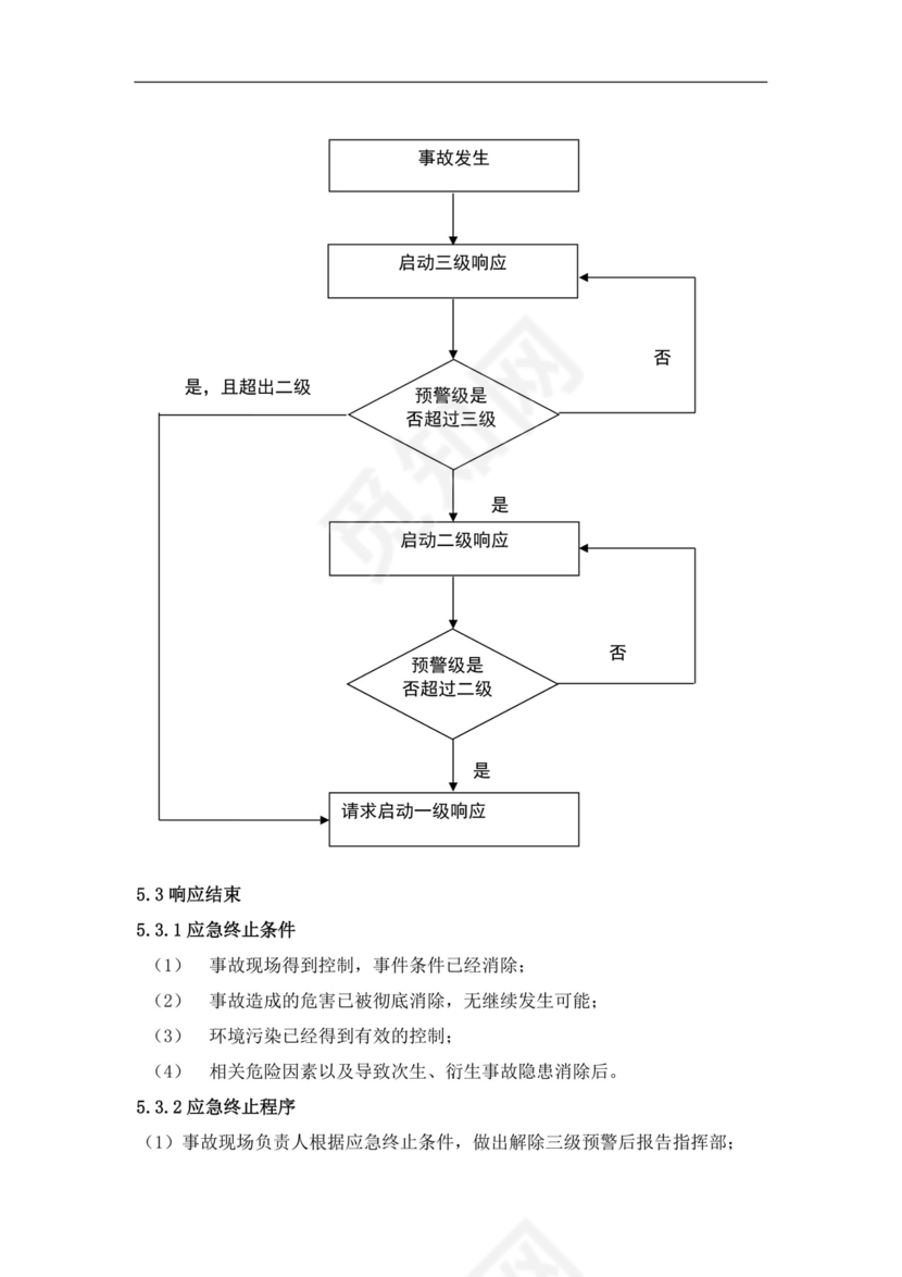 食品有限公司生产安全事故应急预案