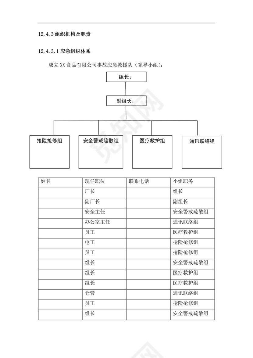 食品有限公司生产安全事故应急预案