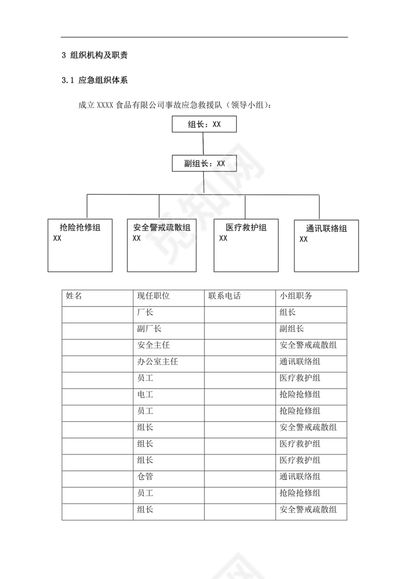 食品有限公司生产安全事故应急预案