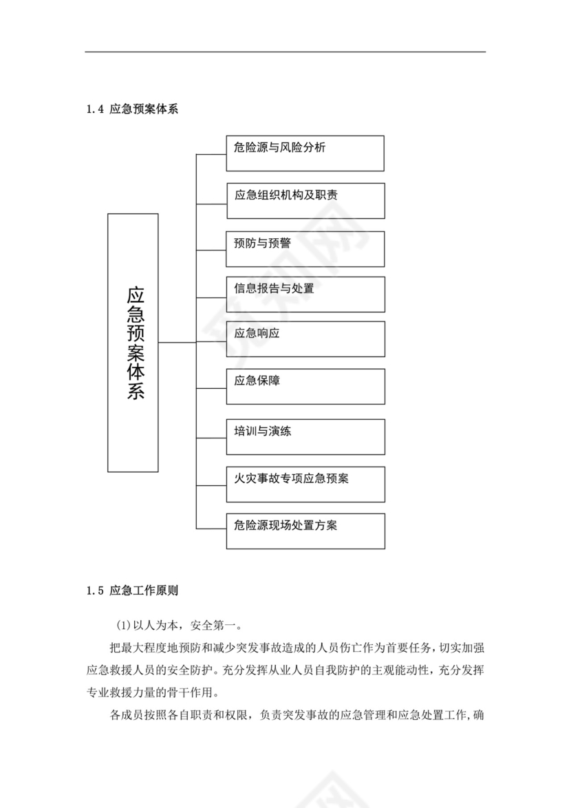 食品有限公司生产安全事故应急预案