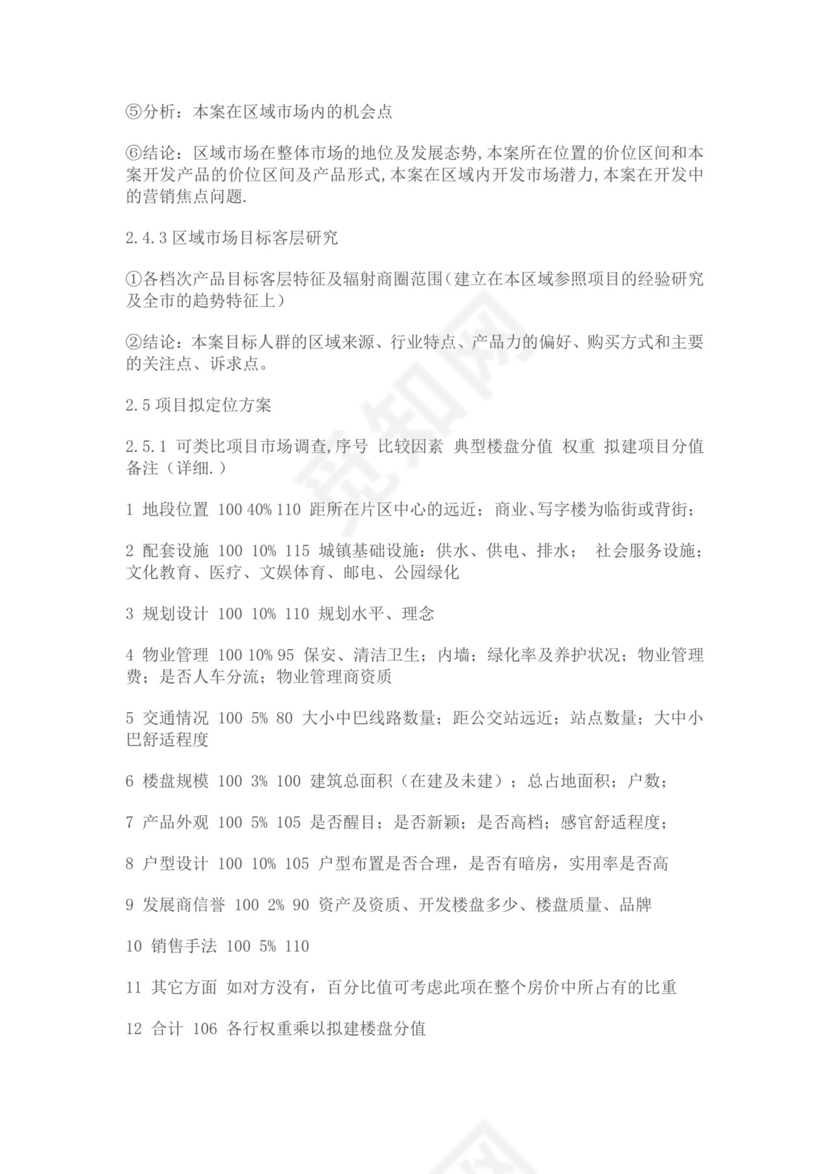 白色简约房地产项目可行性研究报告房地产开发项目可行性研究报告