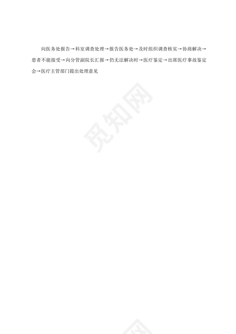 医院各科室各情况应急预案医院应急预案