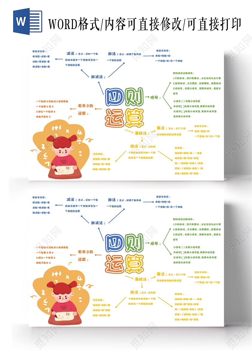 四则运算wordA3思维导图数学四则运算思维导图