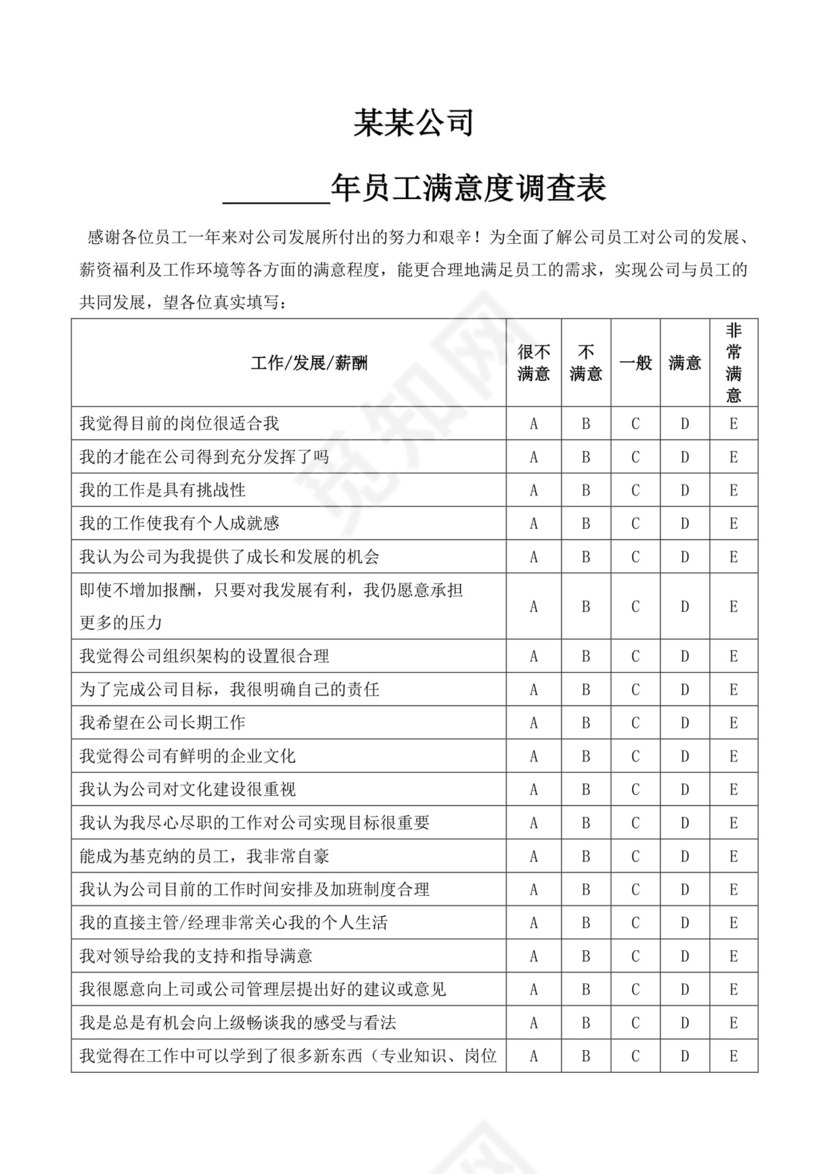 白色简洁满意度调查问卷客户调查报告模板