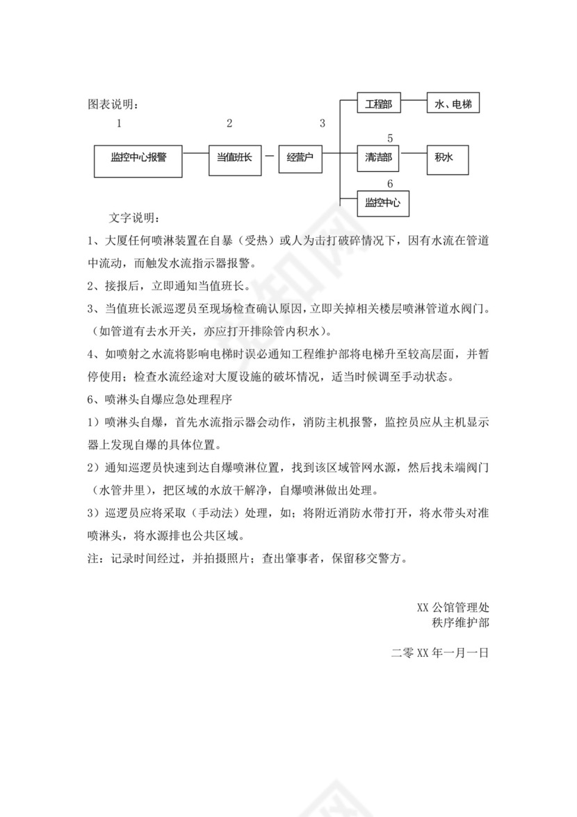 白色简洁消防应急预案事故灾害应急预案模板