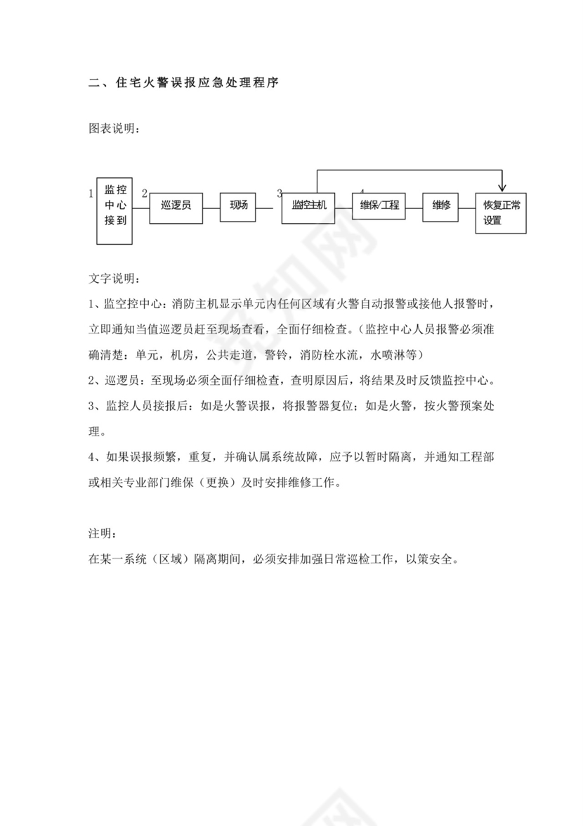 白色简洁消防应急预案事故灾害应急预案模板