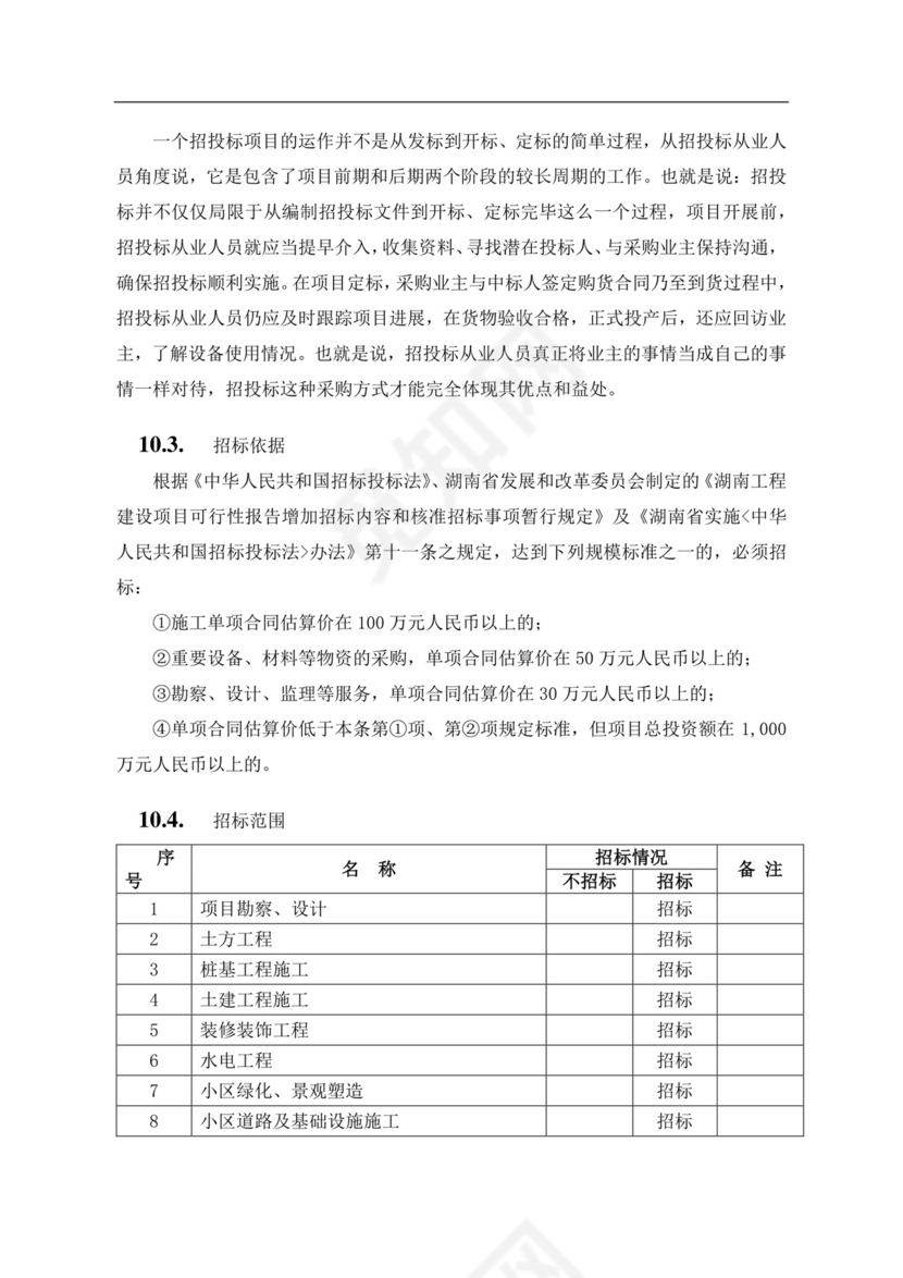 白色简约房地产项目可行性研究报告房地产开发项目可行性研究报告