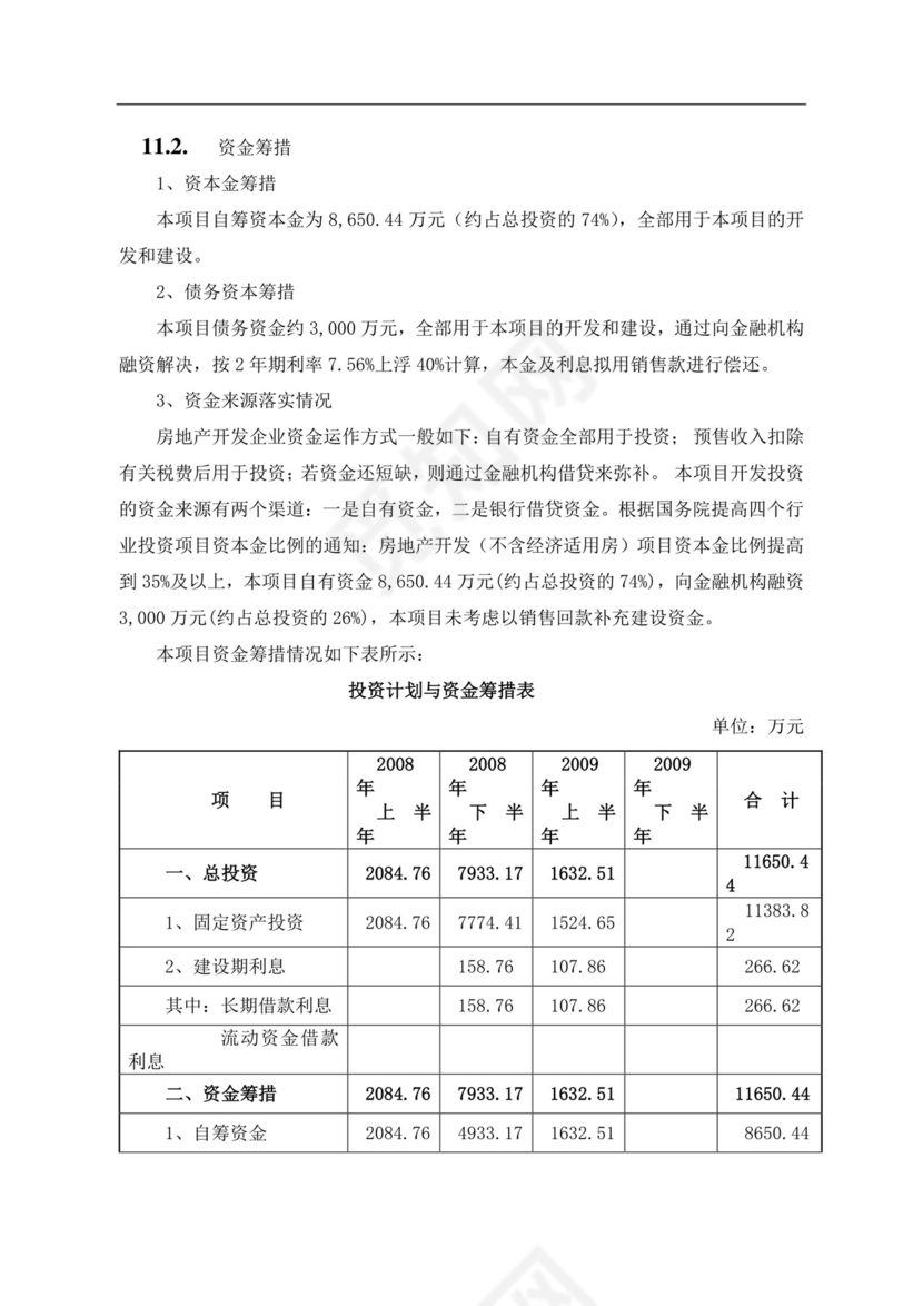 白色简约房地产项目可行性研究报告房地产开发项目可行性研究报告