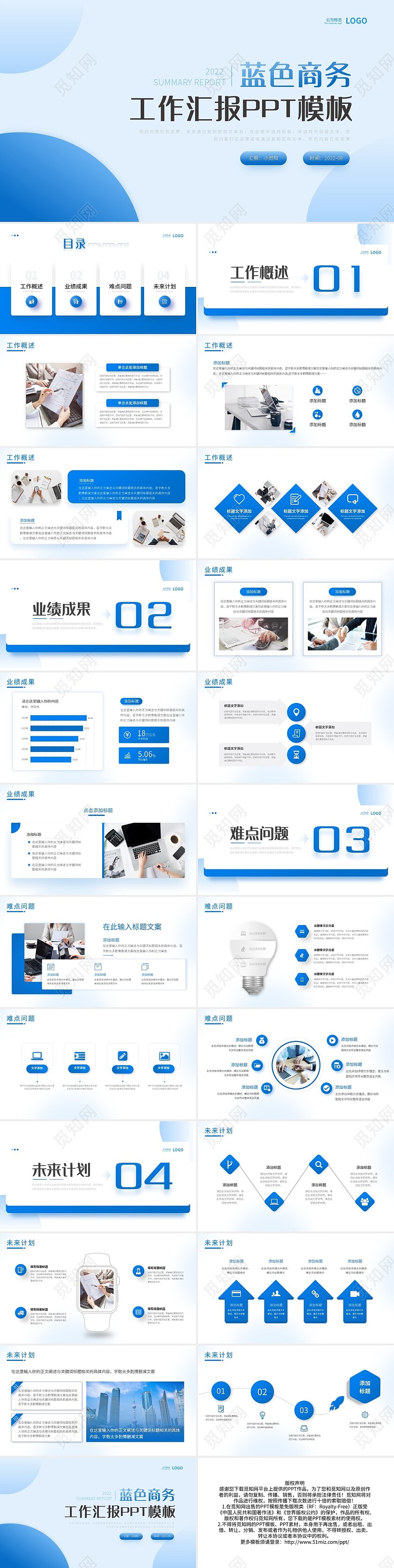 蓝色商务工作汇报工作总结PPT模板宣传PPT动态PPT工作总结汇报述职