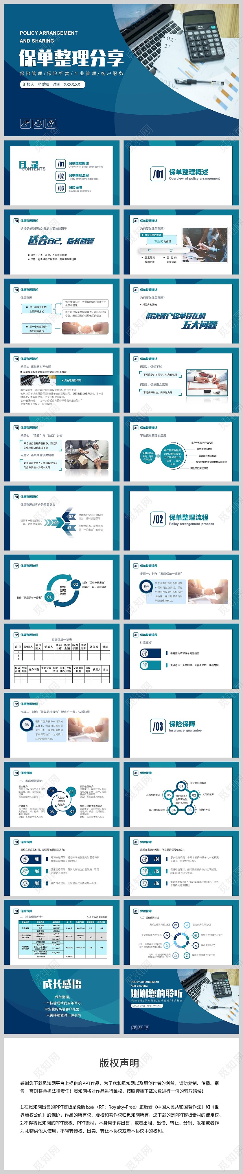 蓝绿色实拍商务风保险保单整理分享PPT模板