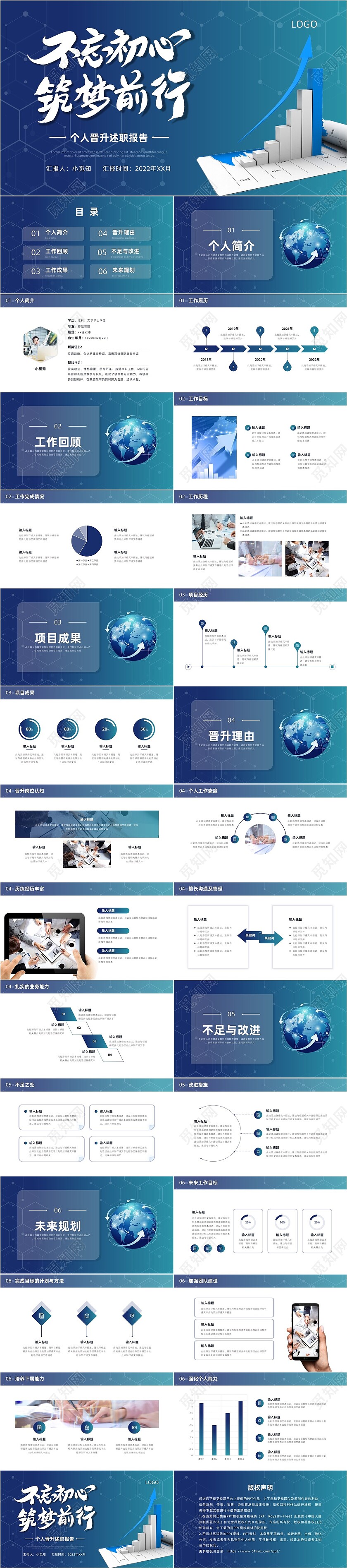 蓝色渐变风个人晋升述职报告ppt模板