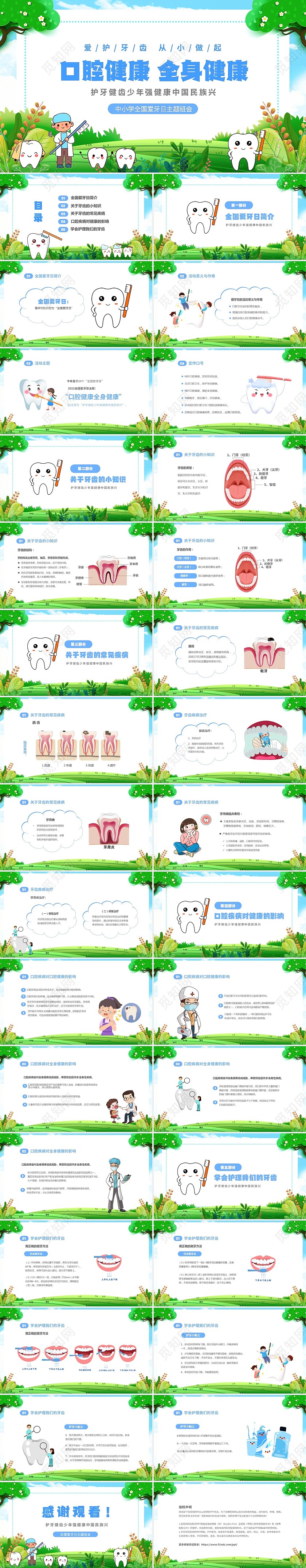 绿色清新卡通儿童爱护牙齿从小做起全国爱牙日主题班会PPT
