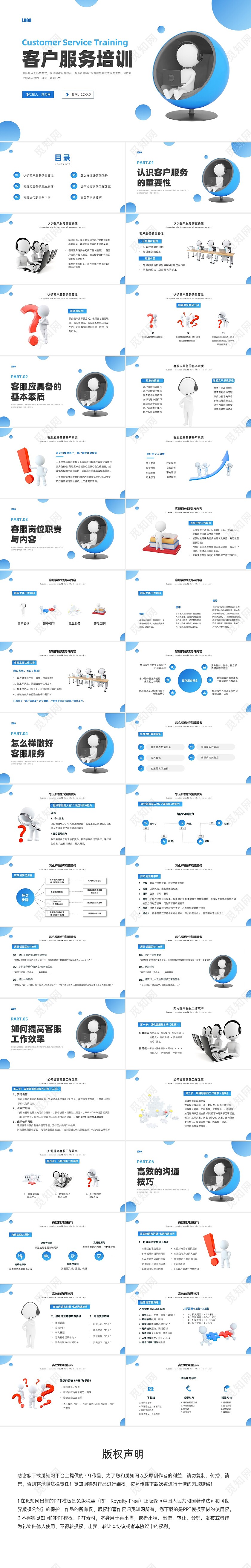 蓝色商务3D人物客户服务培训PPT课件客服培训