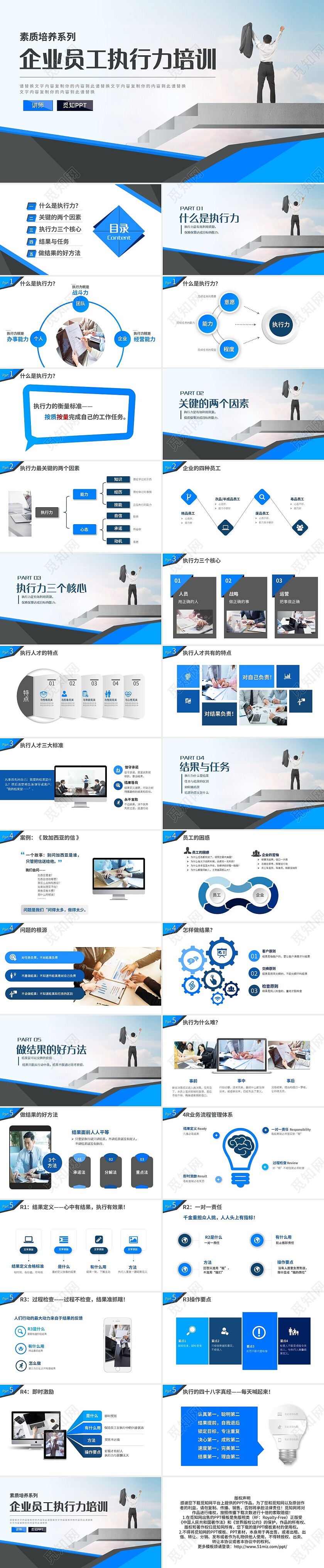 蓝灰简约企业员工执行力培训PPT模板宣传PPT动态PPT