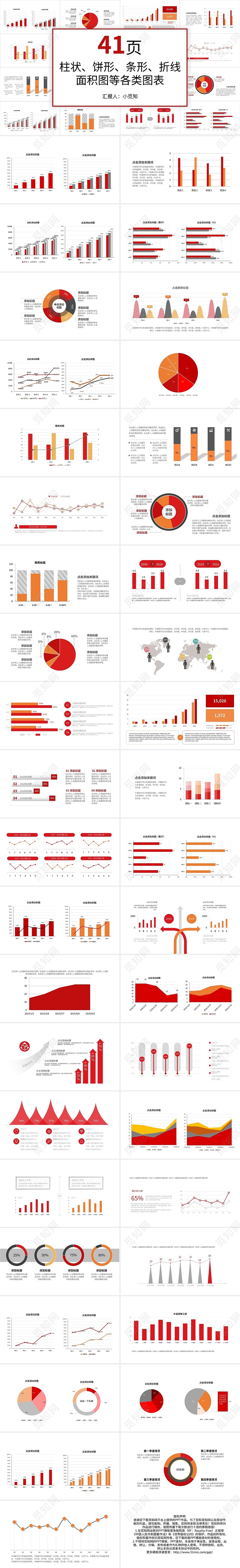 红橙简约41页可视化可编辑财务分析数据统计销售总结报告图表