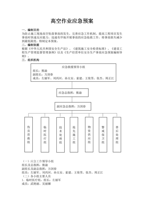 白色简约高空作业应急预案