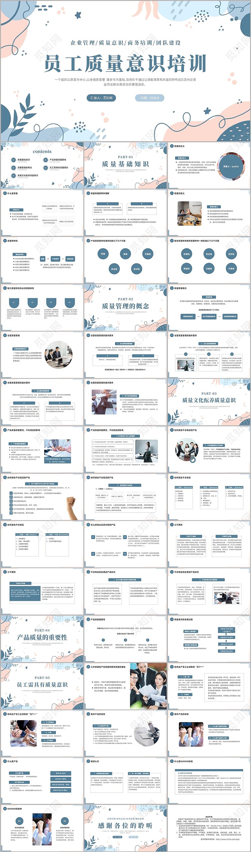 绿色清新员工质量意识培训课件
