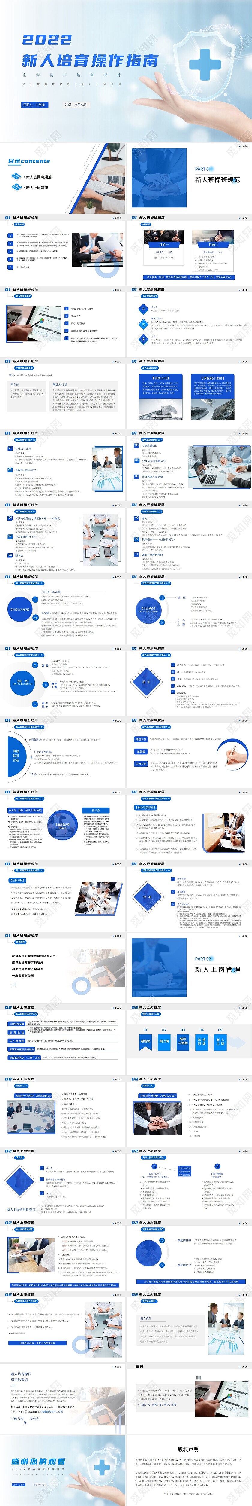 蓝色商务简约新人培育操作指南入职培训PPT模板保险新人培育操作指南（二）新人培训（二）