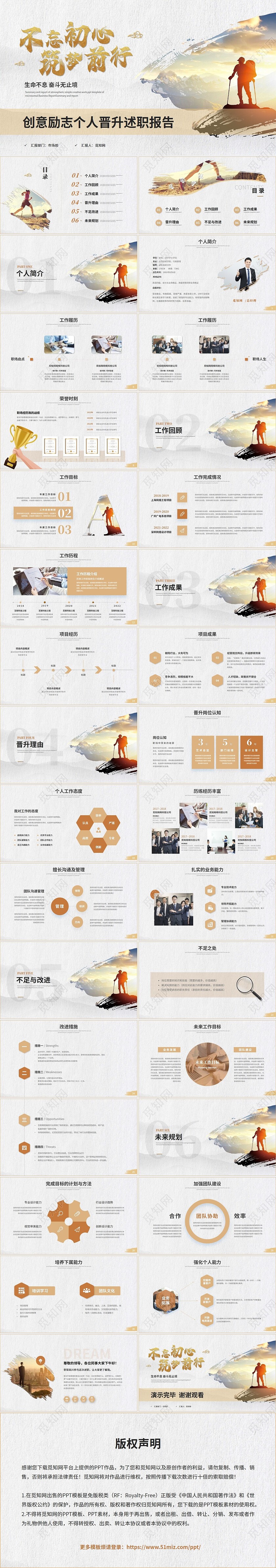 创意简约个人晋升述职报告岗位竞聘ppt模板