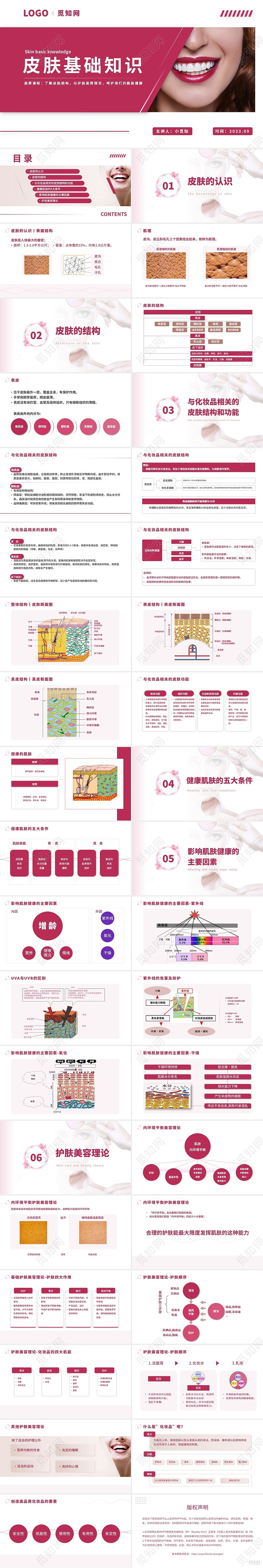 玫红色简约皮肤基础知识美容培训课件PPT模板