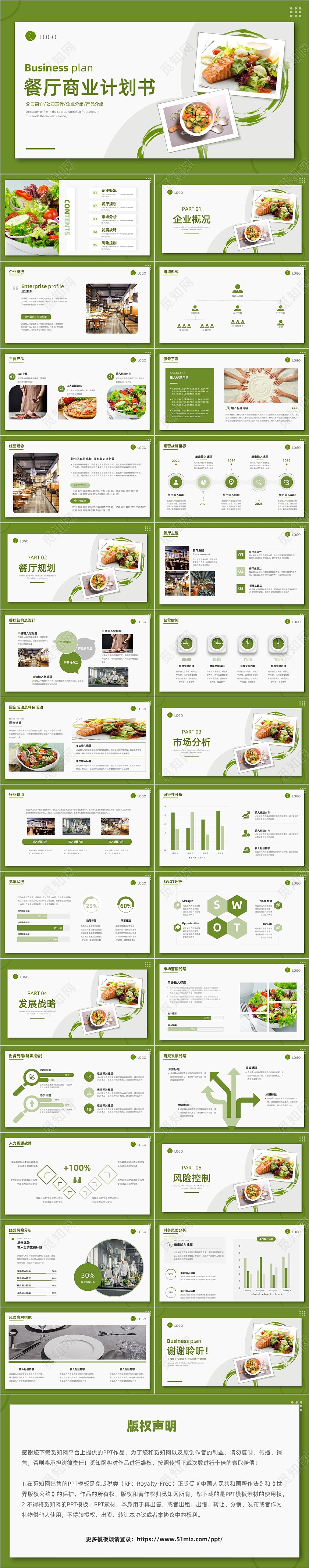 简约大气绿色卡片式餐厅商业计划书PPT模板