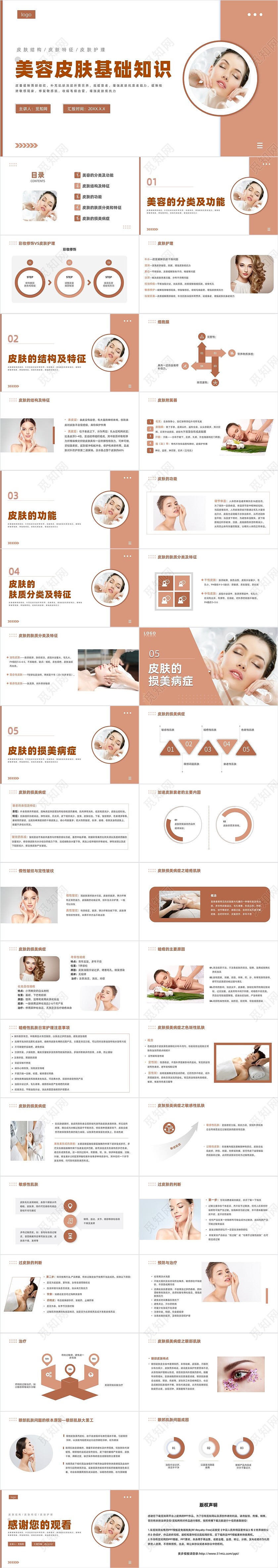 砖红色商务风格美容知识PPT工作培训PPT美容皮肤基础知识