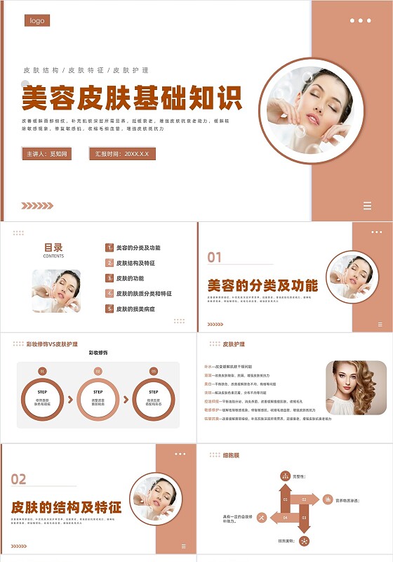砖红色商务风格美容知识PPT工作培训PPT美容皮肤基础知识