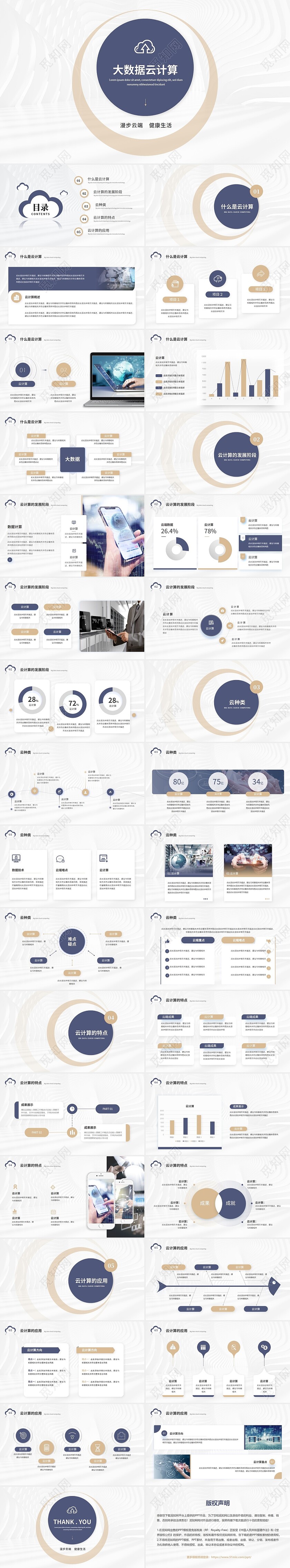 简约科技大数据云计算产品介绍商业计划书ppt模板