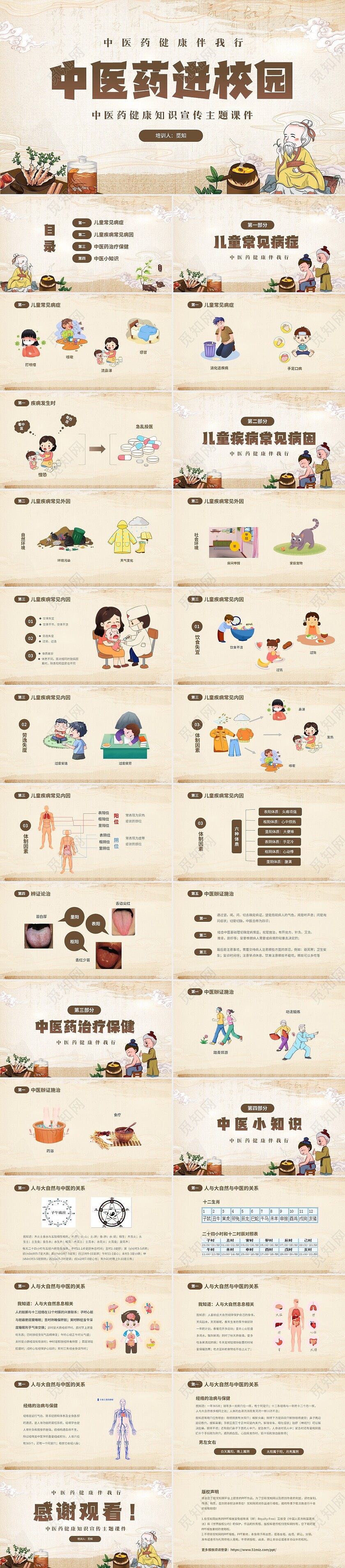 黄色中国风中医养生中医中药进校园宣传主题中医药进校园