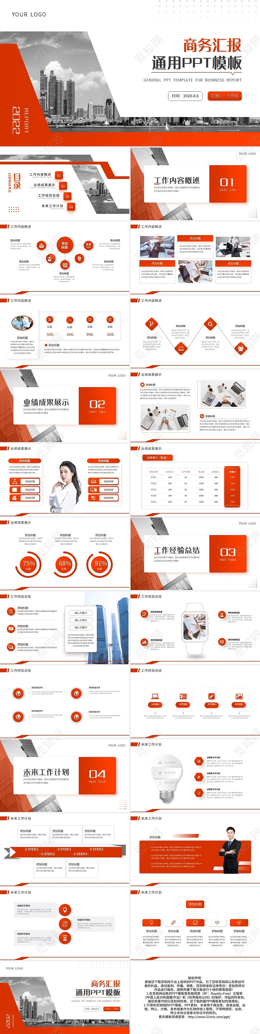 橙色简约商务汇报通用PPT模板宣传PPT动态PPT工作总结汇报述职