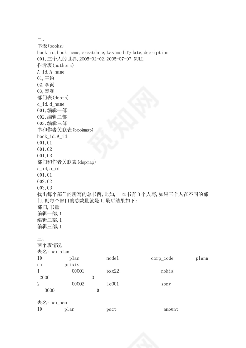 数据库基础面试常见题oracle面试题