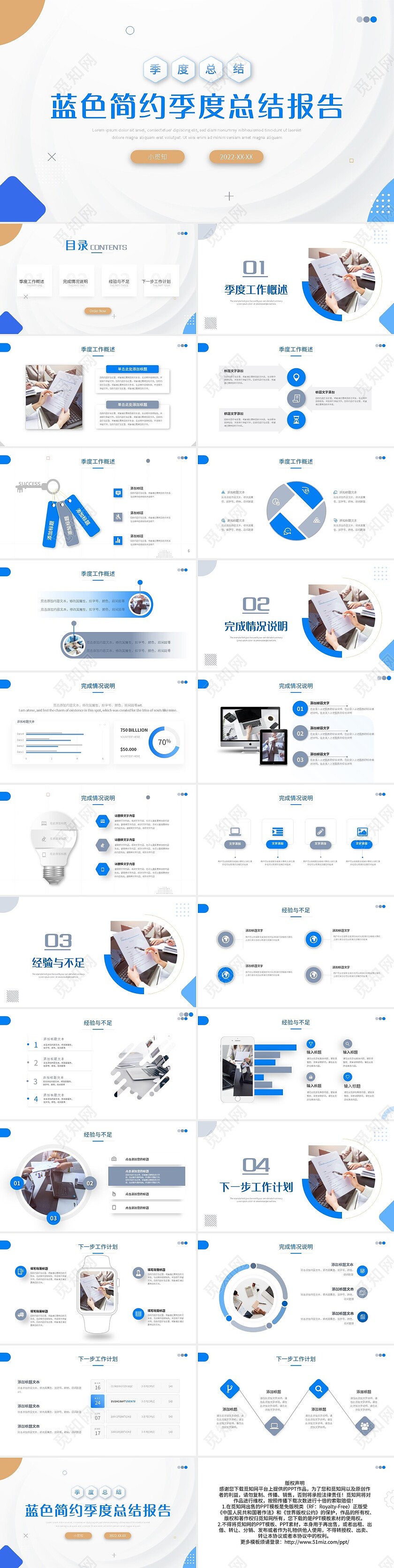 蓝色简约季度总结报告PPT模板宣传PPT动态PPT工作总结汇报述职