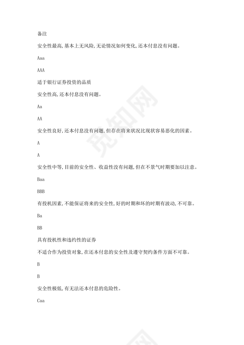 白色简洁银行考试题库企业公司考试考核模板