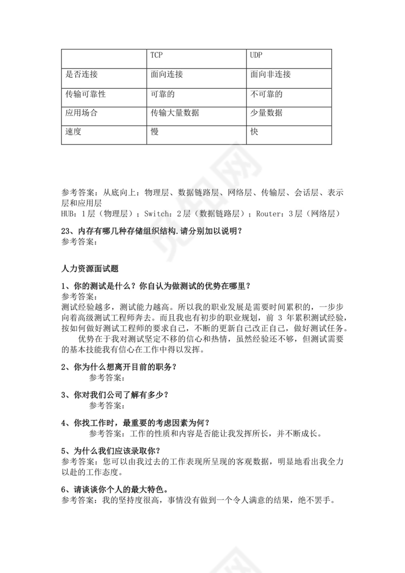 白色简洁软件测试面试题公司部门职位入职面试题模板
