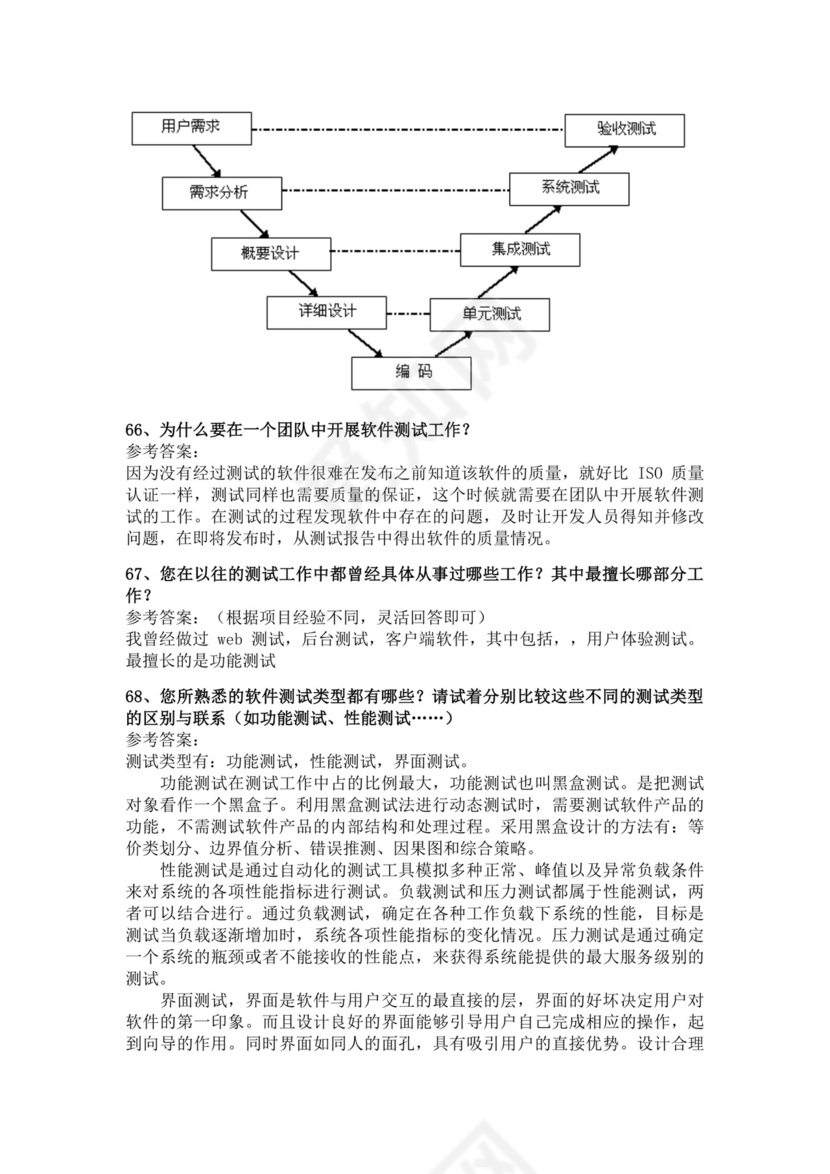 白色简洁软件测试面试题公司部门职位入职面试题模板
