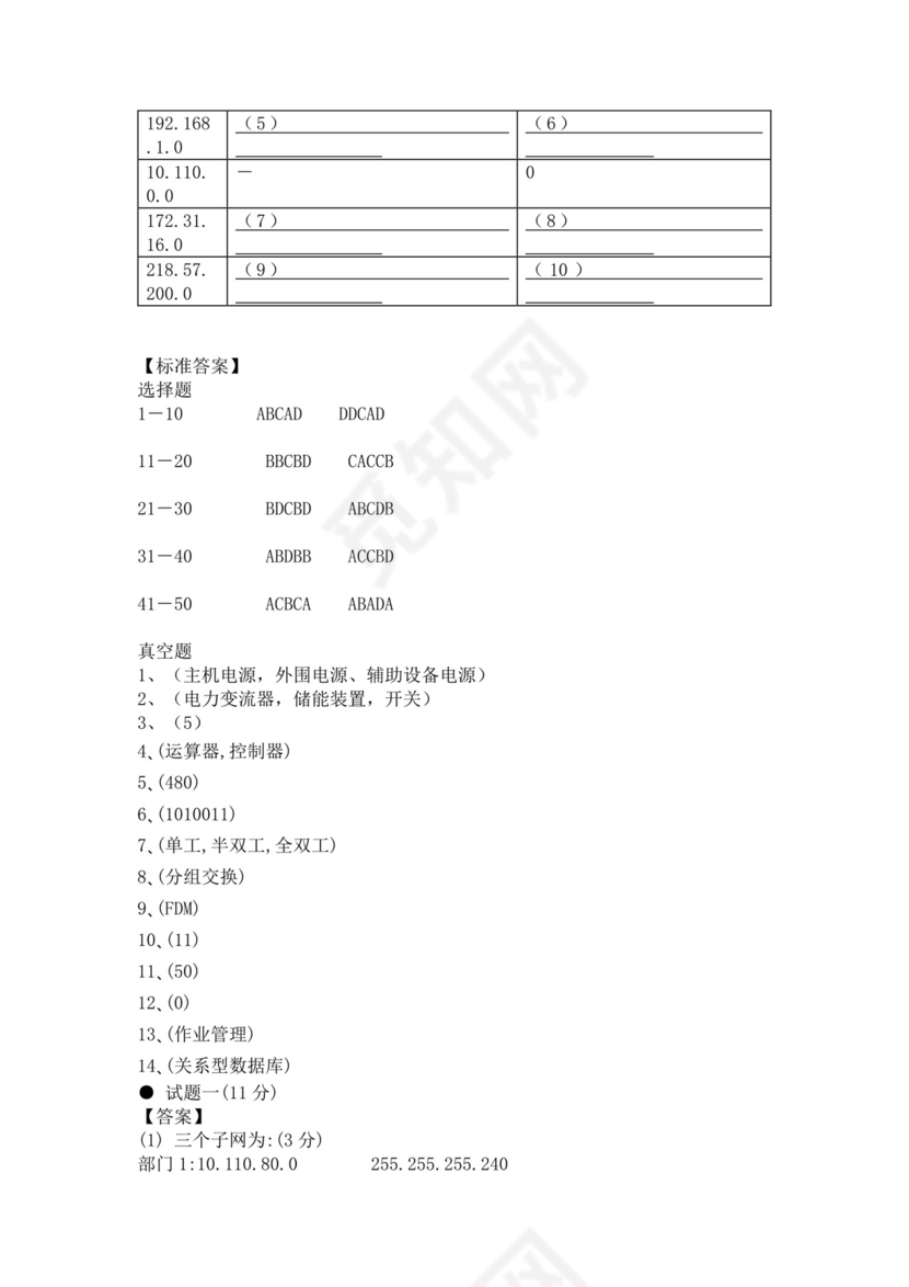白色简洁网络管理员考试题库公司员工考试题库模板