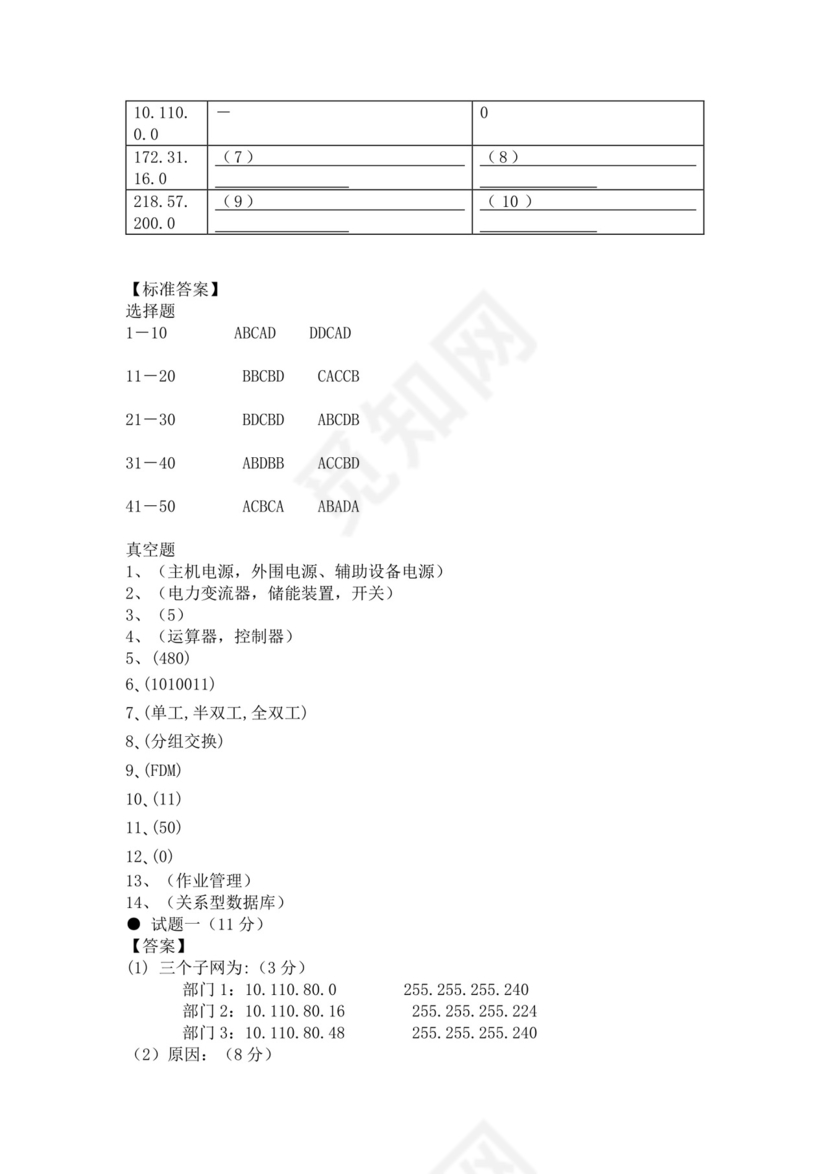 白色简洁网络管理员考试题库公司员工考试题库模板