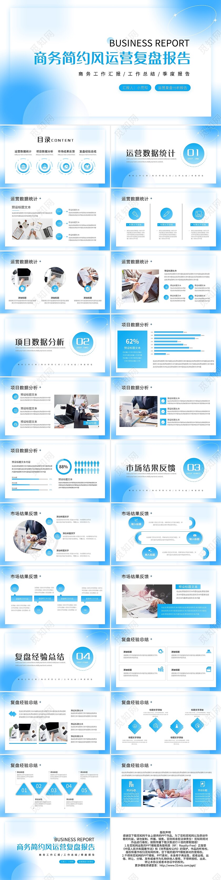 蓝色简约商务简约风运营复盘报告PPT模板宣传PPT动态PPT数据复盘