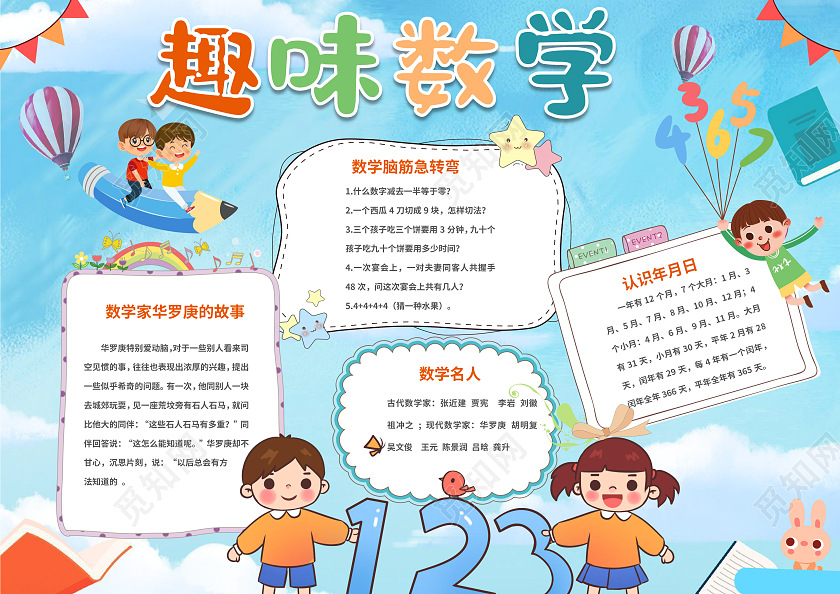 蓝色趣味数学小报手抄报卡通手抄报