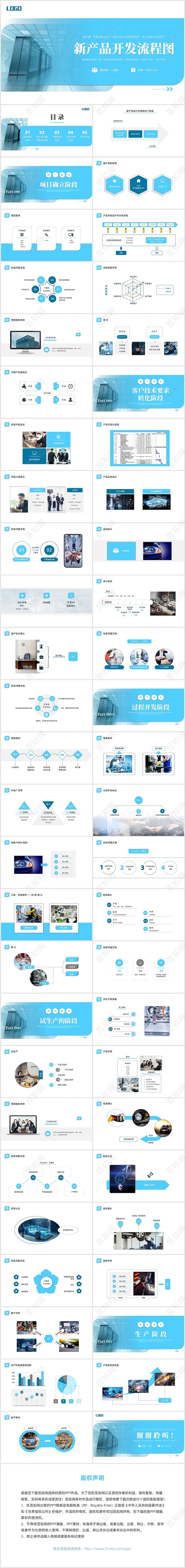 蓝色水彩简约商务新产品开发流程图企业培训PPT