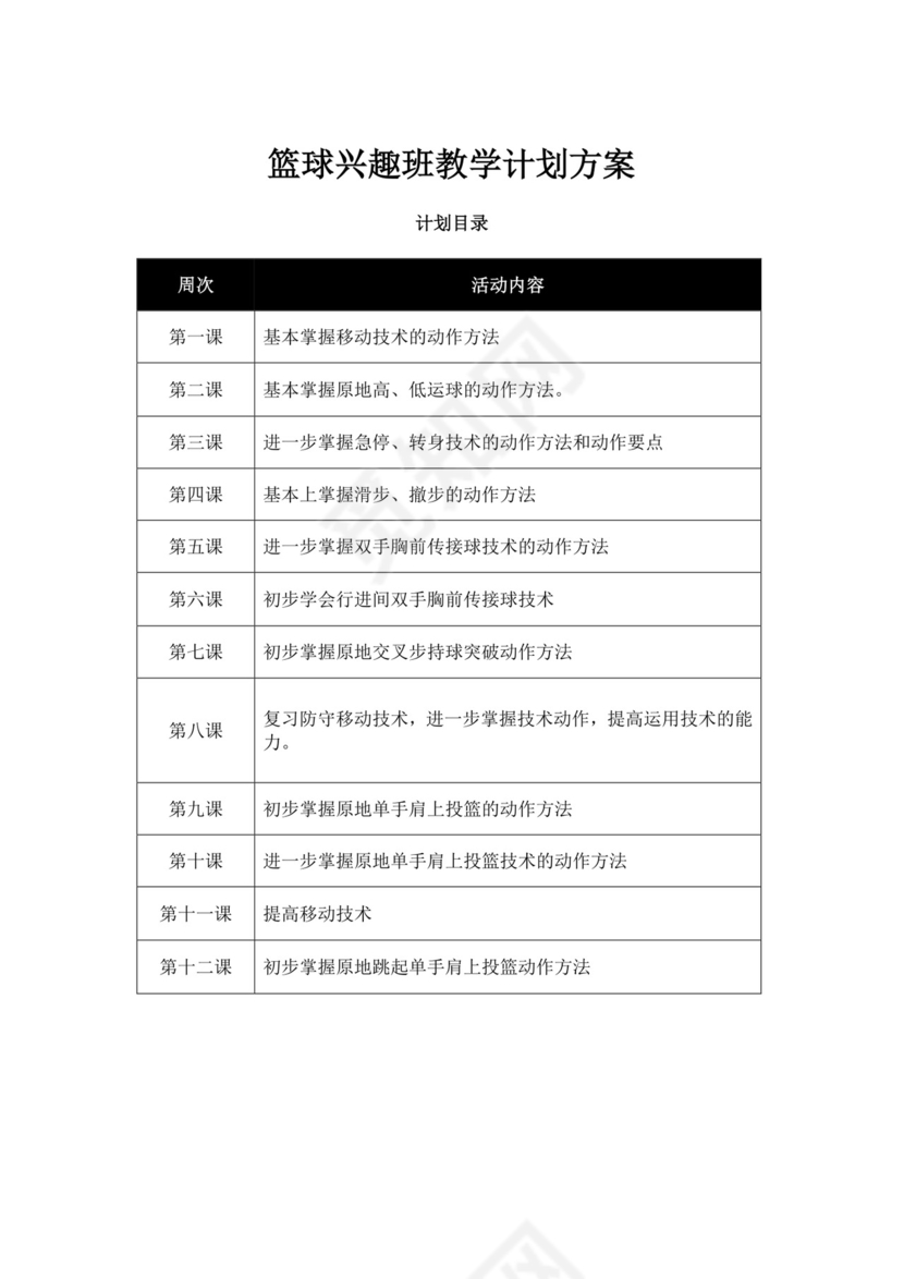 白色简洁篮球教案体育教案学校老师教学教案模板